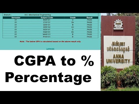 Anna University CGPA to Percentage calculation|how to calculate cgpa into percentage|ANNA UNIVERSITY