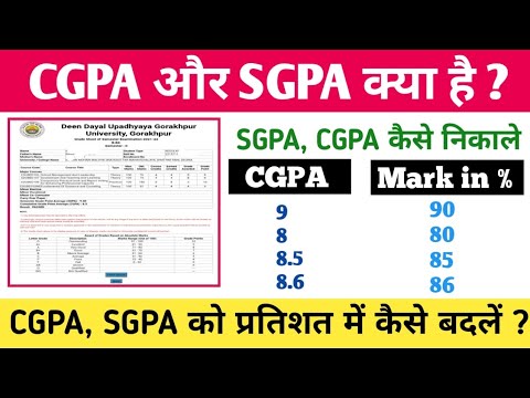 SGPA And CGPA क्या होता है | CGPA को प्रतिशत में कैसे बदले | How to Convert CGPA, SGPA Percentage