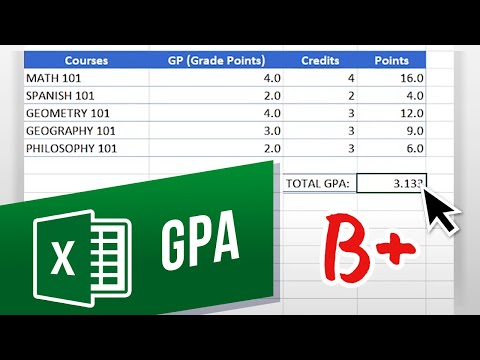 How to Calculate GPA Using MS Excel