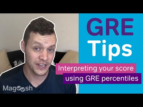 GRE Score Percentiles – What Does Your Score Mean for You? (2021 Update)