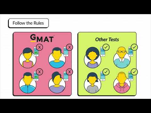 GMAT Exam Test Center Experience