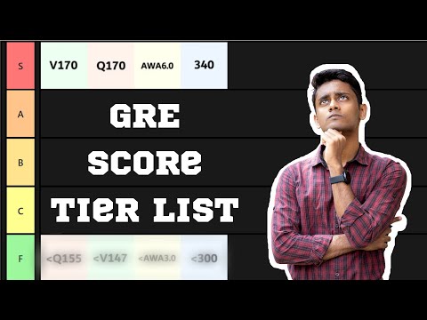 What is a good GRE score? GRE scores ranked BEST to WORST.