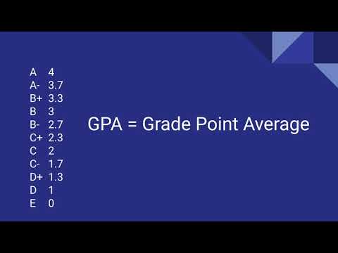 What is a GPA?