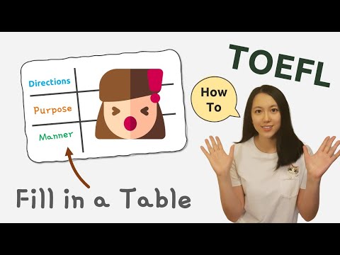 TOEFL Reading: Fill in a Table with a Sample Question