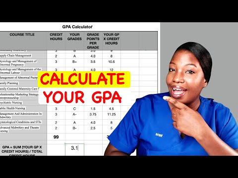 HOW TO CALCULATE YOUR GPA IN NURSING SCHOOL // Grade Point Average //CGPA /FGPA