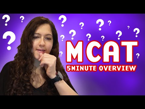 What Is The MCAT? 5 Minute Overview of Subjects, Sections, Timing and more