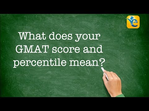 What does your GMAT score and percentile mean?