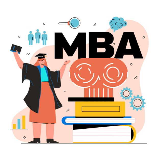Choosing the Right MBA Program