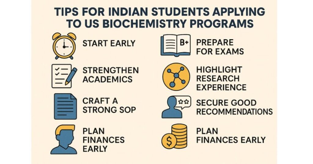 best universities for biochemistry in usa