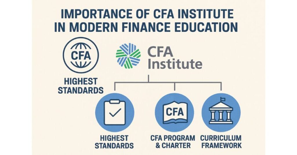 What is the CFA University Program in USA and its relevance with CFA Institute? 1 cfa university usa