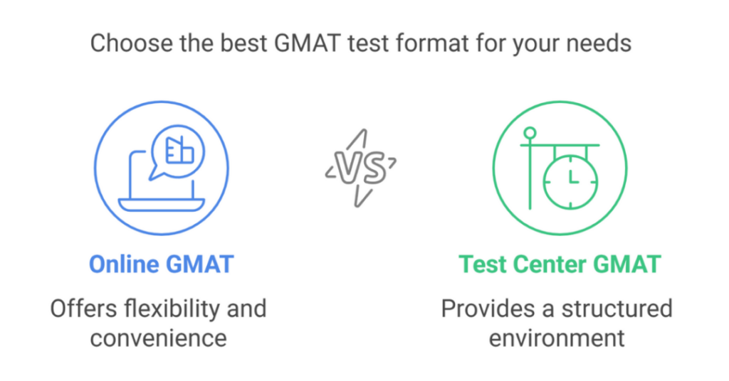10 Best Sample Data Sufficiency GMAT Questions for Indian Students 1 data sufficiency gmat 1