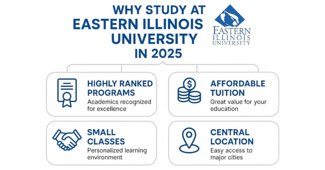 eastern illinois university gpa 1 1