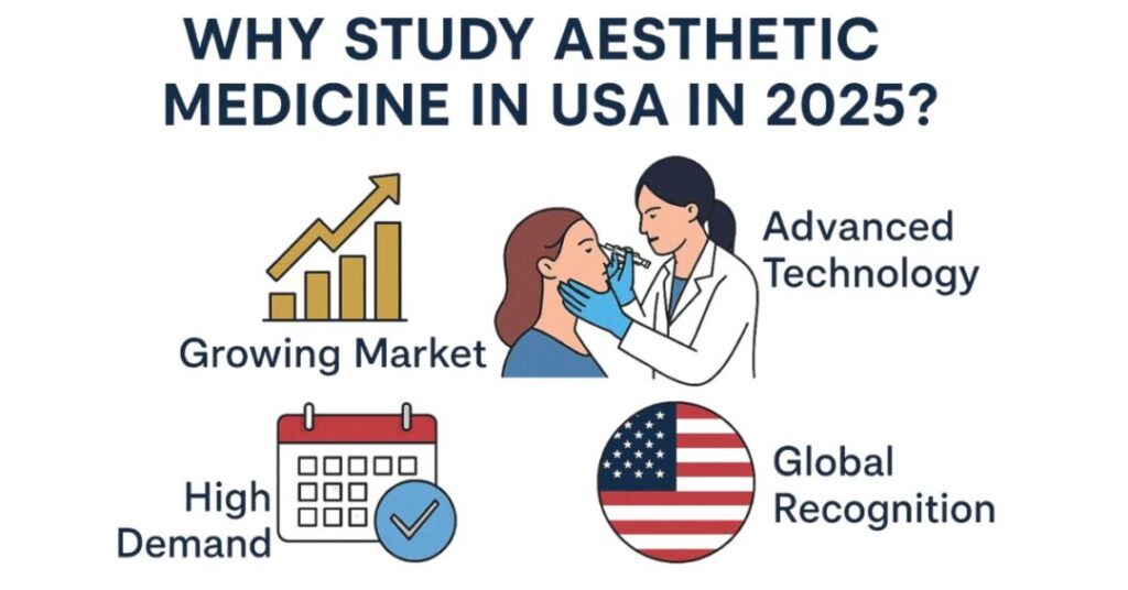 masters in aesthetic medicine usa 1
