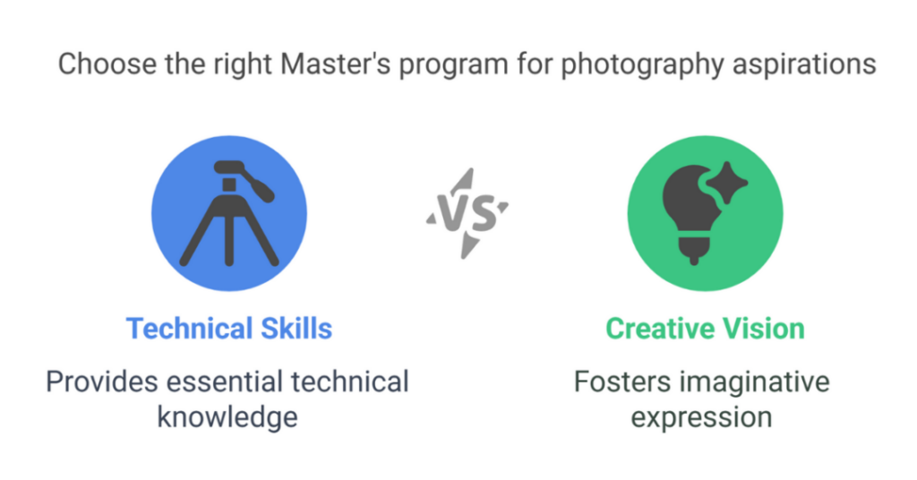 10 Best Universities To Study Masters In Photography USA 2024: Graduate Program Photography in USA for Indian Students 1 masters in photography usa 1