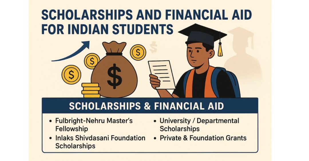MS In Database In USA: A Complete Guide For Indian Students // Ambitio