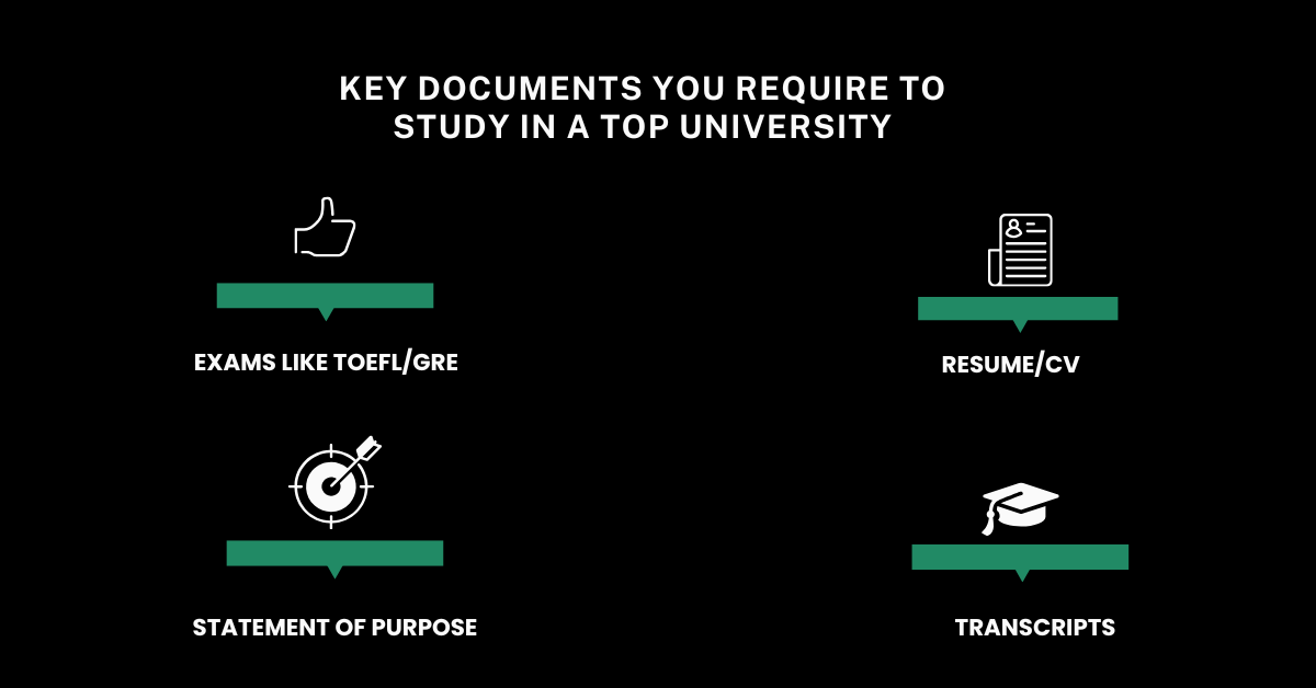 10 Top Universities for MS in Quality Management in USA 2 ms in quality management in usa 1
