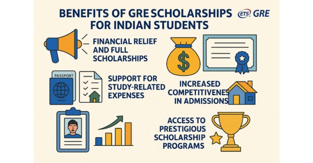 gre scholarship