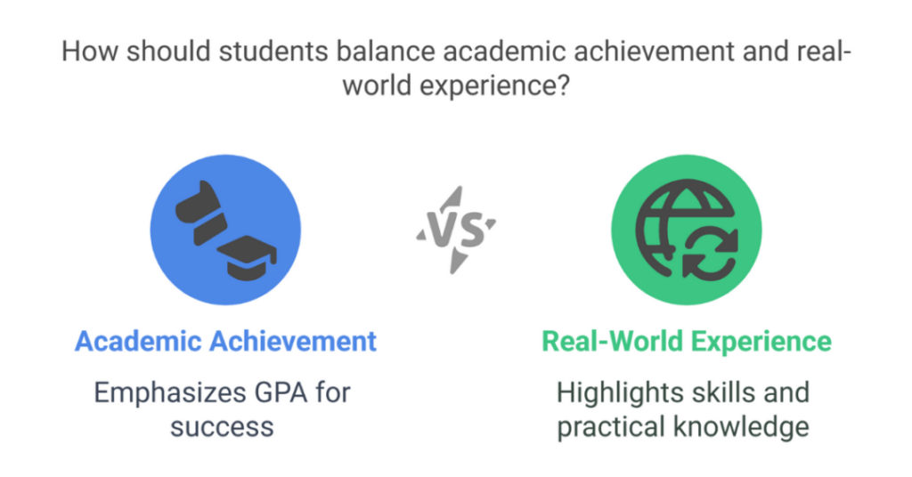 What is a Good GPA for Bachelor's Degree: Good GPA in College for Indian Students 1 what is a good gpa for bachelors degree 1