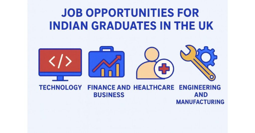 best uk universities for indian students
