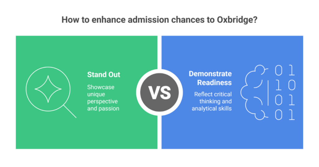 How To Write A Great History Personal Statement For Oxford University as an Indian Student in 2025? 1 history personal statement oxford 1