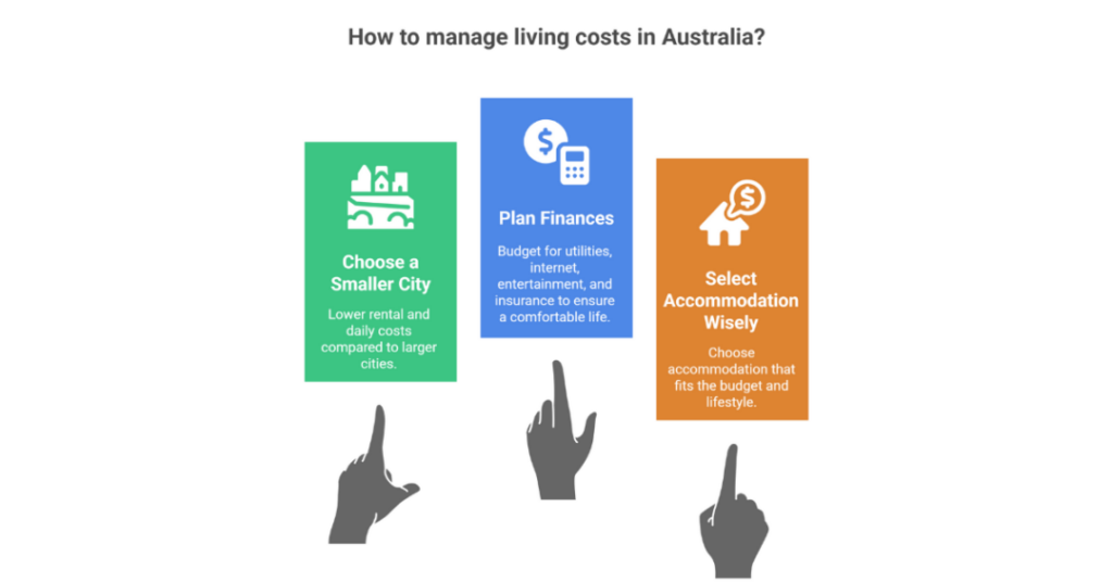 How Much Does It Cost to Study MBA in Australia for Indian Students (Average MBA Fee)? 3 how much does it cost to study mba in australia