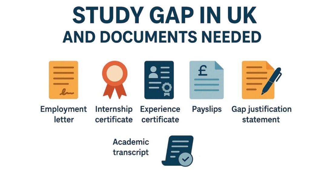 how much gap is accepted for study in uk 2 1