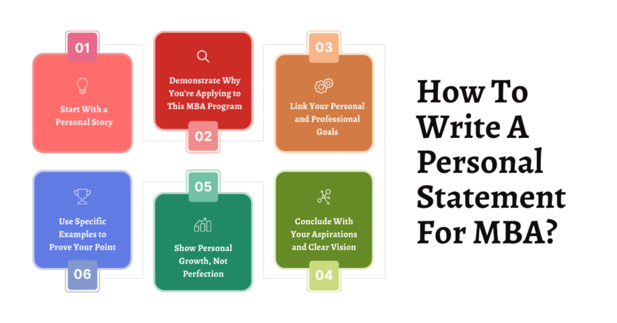 How To Write A Personal Statement For MBA + Top MBA Personal Statement Example 2 how to write a personal statement for mba