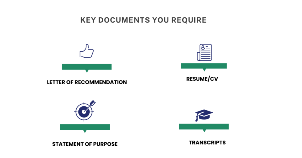 How To Write A Mechatronics Engineering Personal Statement: Tips + Example 2 mechatronics engineering personal statement 1