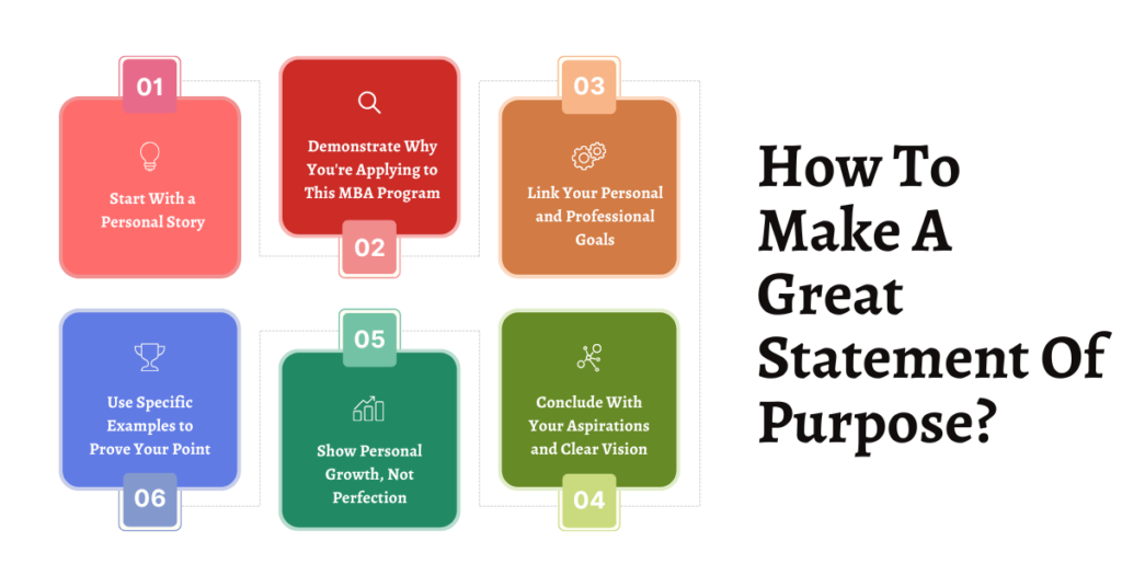 How To Write A Statement Of Purpose For Masters In Energy Management As An Indian Student? 2 statement of purpose for masters in energy management 2