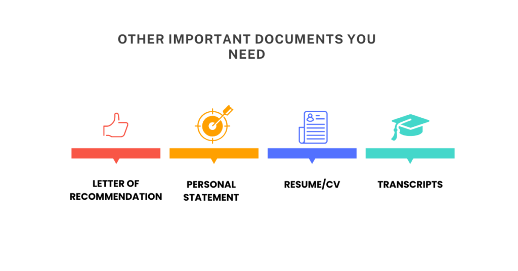 How To Write A Statement Of Purpose For Masters In Management Information Systems: Tips + Samples 2 statement of purpose for masters in management information systems 2
