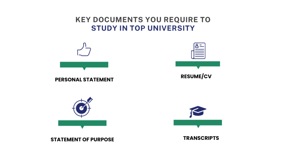 How To Get Letters Of Recommendation For Grad School As An Indian Student? 1 how to get letters of recommendation for grad school 1