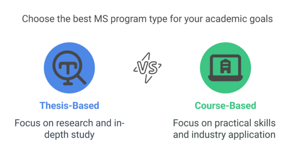 5 Best Universities for Masters in Computer Science in Canada for Indian Students 1 masters in computer science in canada 1