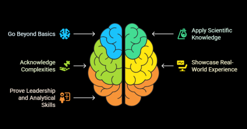 How To Write A Neuroscience Personal Statement 2025 (Tips And Example) 1 neuroscience personal statement 1
