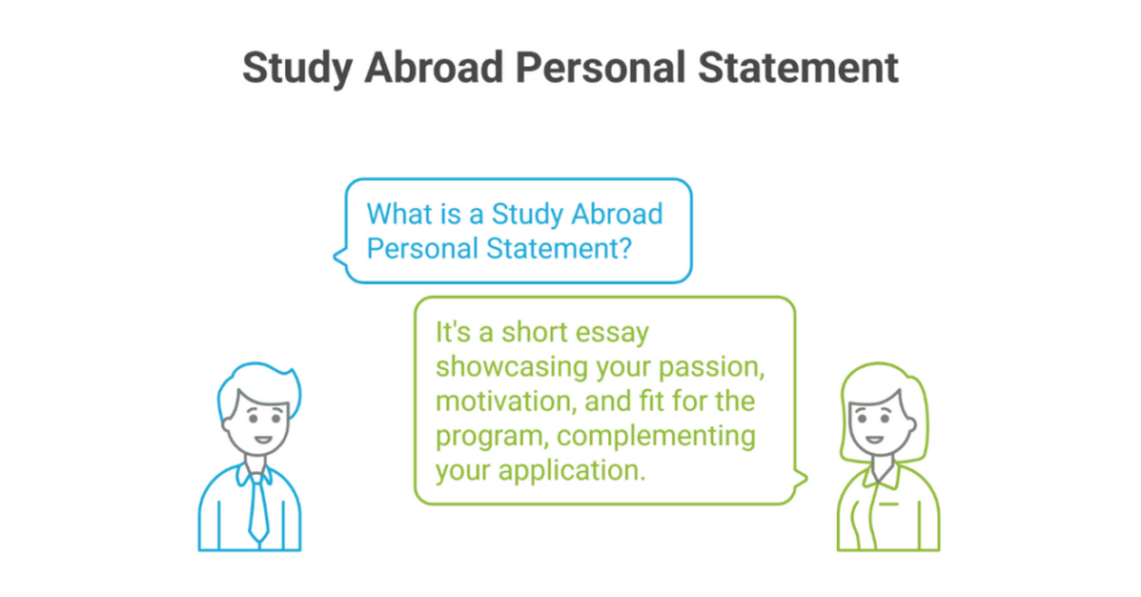 study abroad personal statement 1