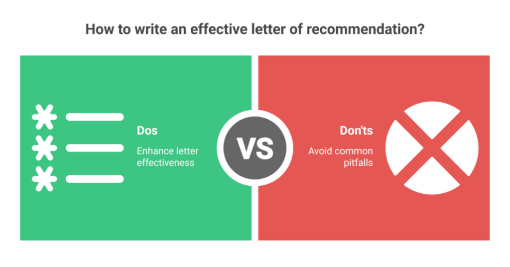 How to End a Letter of Recommendation (10 Best Tips to Write a Letter of Recommendation or Recommendation Letter for Indian Students)? 3 how to end a letter of recommendation 3