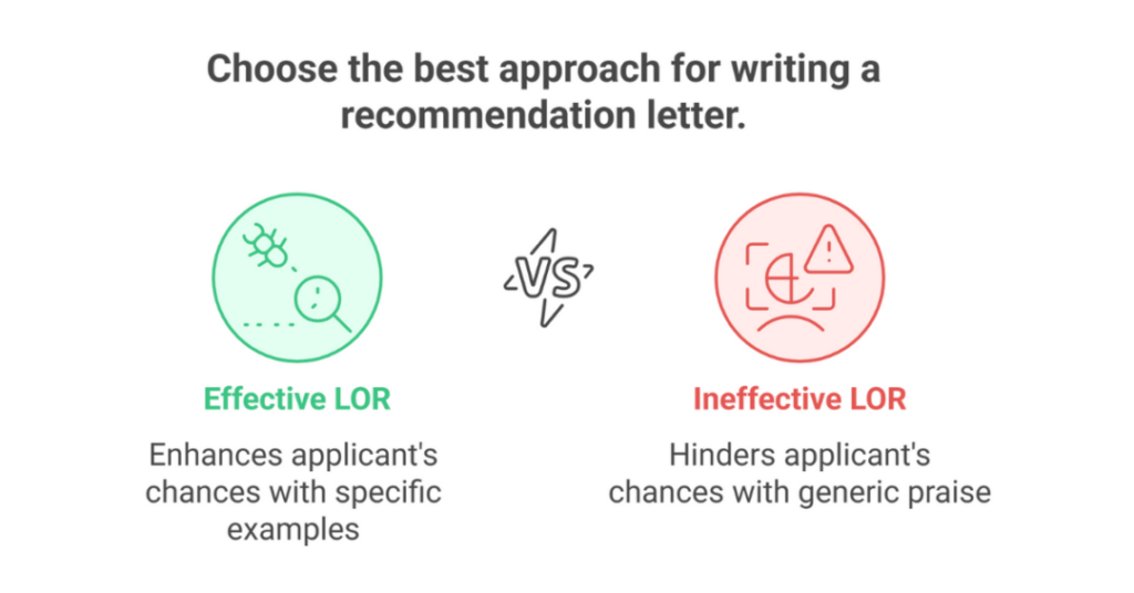 How to Write a Letter of Recommendation for College Admission (Recommendation Letter Tips for Indian Students)? 2 letter of recommendation for college admission 2