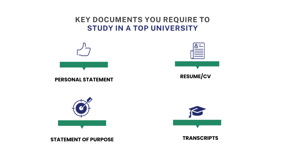 How To Write A Letter Of Recommendation (LOR) For Masters In 2025? 2 letter of recommendation for masters 1