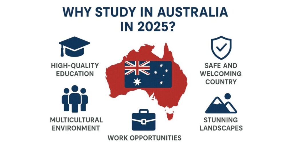 fully funded scholarships for indian students in australia 1