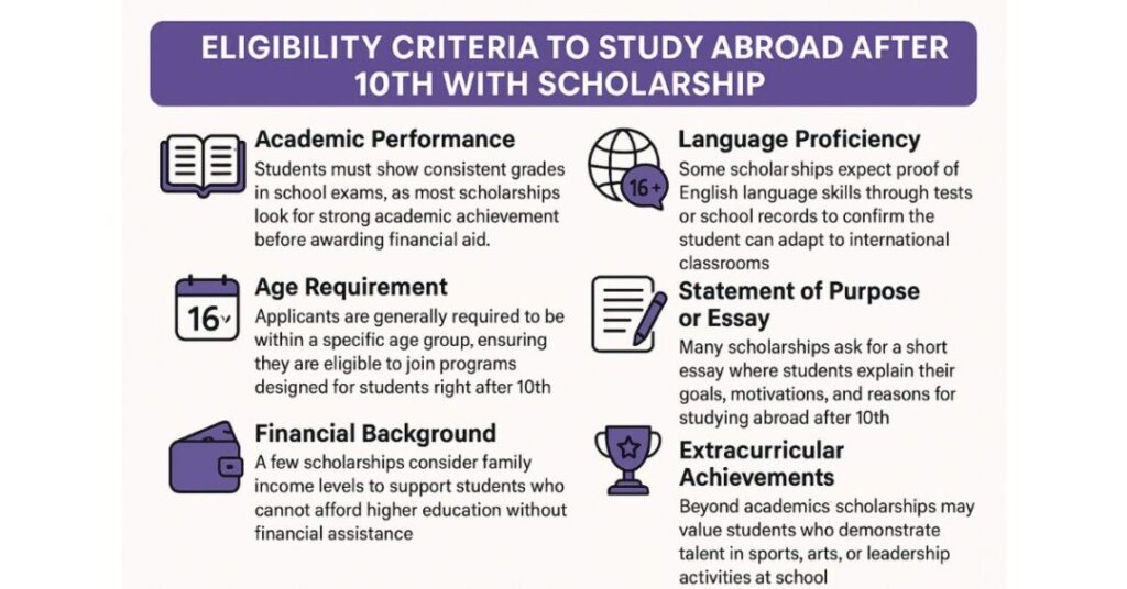 scholarships for indian students to study abroad after 10th