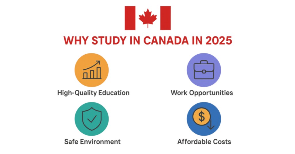 scholarships for indian students to study in canada 1